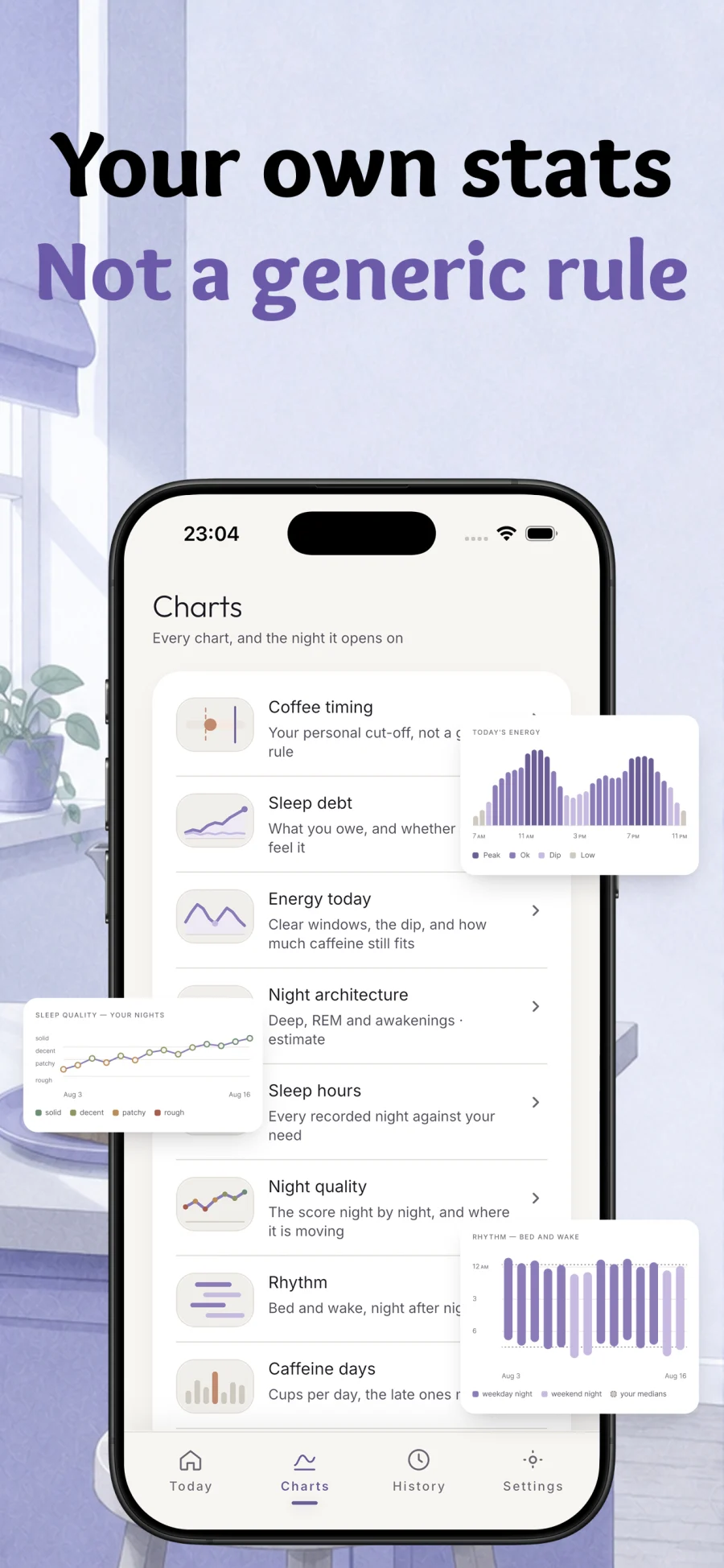 Hespera screenshot: charts for coffee timing, sleep debt, energy, night architecture and rhythm.